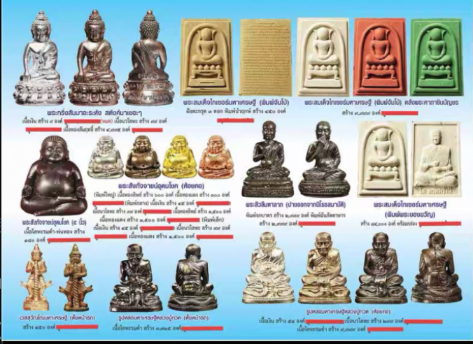 BE 2550-2557 Grand Ceremony Wat Nak Klang Worawhan Arhat Medicine Buddha (Phra Kring) Amulet (Diamond-Set Gold-Plated Casing)